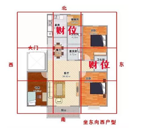 家中 財位|房間財位在哪裡？財位布置、禁忌快筆記，7重點輕鬆。